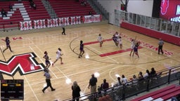 Manor girls basketball highlights Elgin High School