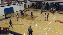 Jameriah Butler's highlights Navasota High School