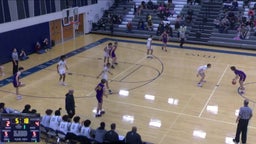 Lorain basketball highlights Avon High School