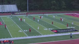 Harvey soccer highlights Hawken High School