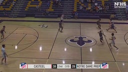 Tyler Kolar's highlights Casteel High School