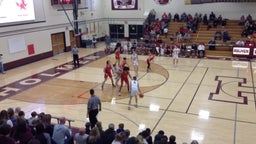 Holmen basketball highlights Chippewa Falls High School