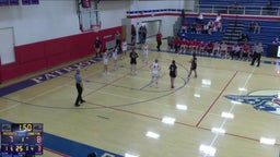 Douglas girls basketball highlights Yankton High School