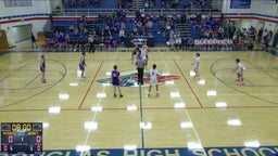 Douglas basketball highlights Belle Fourche High School