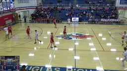 Douglas basketball highlights Scottsbluff High School