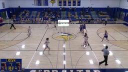Gibraltar girls basketball highlights Peshtigo High School