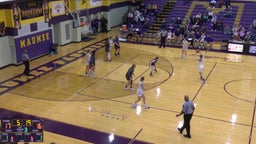 Maumee girls basketball highlights Rossford High School