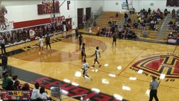 Harker Heights basketball highlights Midway High School