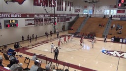 Mill Creek girls basketball highlights North Cobb High School