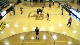 Winnetonka volleyball highlights Fort Osage High School