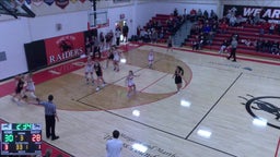 Johnson County Central girls basketball highlights Southern High School