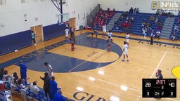 Gibbs basketball highlights Northeast High School