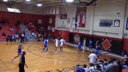 Gibbs basketball highlights Riverside High School