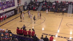 Cozad basketball highlights Minden High School