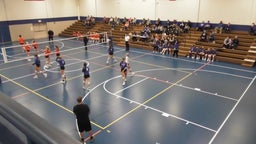 Centennial volleyball highlights Fort Calhoun High School