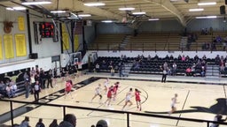 Kansas girls basketball highlights Inola High School