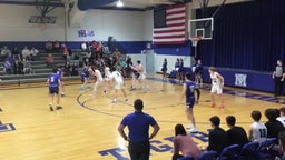 Montgomery County basketball highlights Mark Twain High School