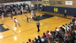 Kimberly basketball highlights Parma High School