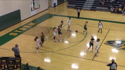 Apollo girls basketball highlights Sauk Rapids-Rice High School