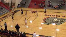 Le Mars girls basketball highlights Bishop Heelan Catholic High School