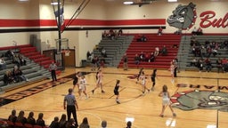 Le Mars girls basketball highlights Council Bluffs Jefferson High School