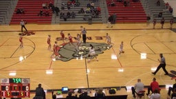 Le Mars girls basketball highlights Vermillion High School