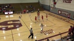 Lynnae Green's highlights Creston High School