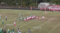 Fairland football highlights Rock Hill High School