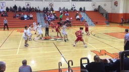 Haverford basketball highlights Haverford Township