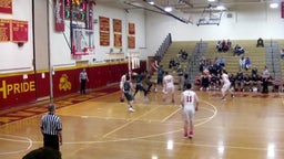 Haverford basketball highlights Ridley High School