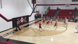 Reeds Spring girls basketball highlights Glendale High School