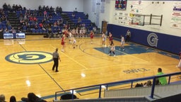 Reeds Spring girls basketball highlights Forsyth High School