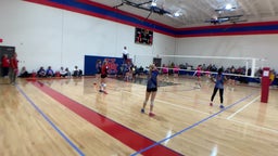 Hoover volleyball highlights Buffalo High School