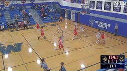 Southwestern basketball highlights Argyle High School