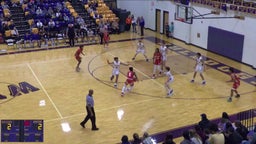 Coronado basketball highlights Wylie High School