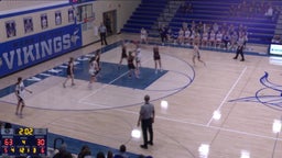 Enderlin girls basketball highlights Kindred High School