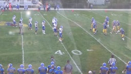 East Buchanan football highlights West Platte R-II High School