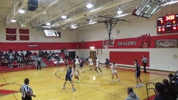Kingsway basketball highlights Shawnee High School