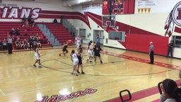 Oakdale girls basketball highlights Ripon High School