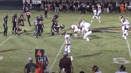 Raymond Avalos's highlights Schulenburg High School