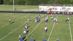 Leonard football highlights Wolfe City High School