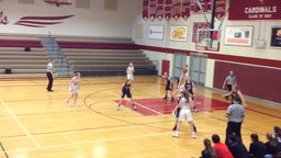 Medical Lake girls basketball highlights Riverside