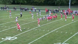 Mechanicsburg football highlights Cedarville High School