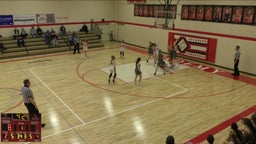 Concordia girls basketball highlights Duchesne