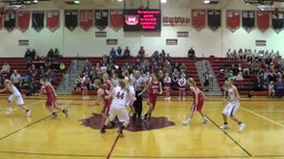 Yankton girls basketball highlights vs. Brookings