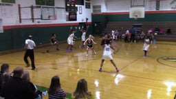 North Mecklenburg girls basketball highlights Northwest Cabarrus High School