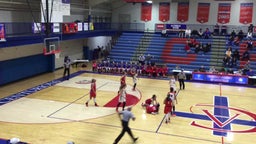 Lincoln County girls basketball highlights Ryle