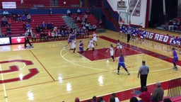 Lincoln County girls basketball highlights Southwestern