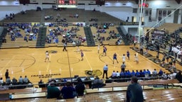 Shelbyville basketball highlights Greensburg High School