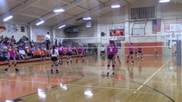 Walnut Ridge volleyball highlights Hoxie High School